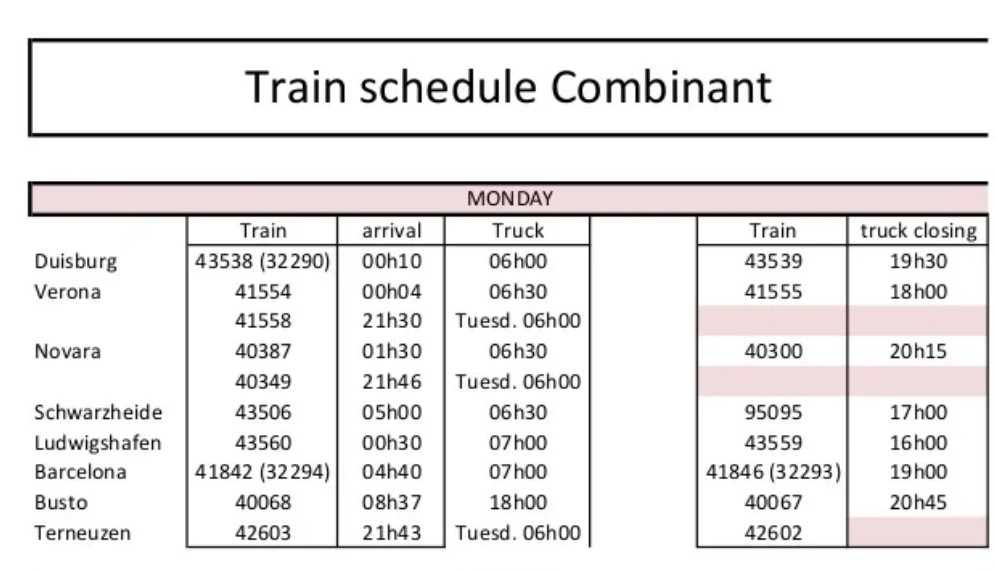 Actual train schedule Combinant nv