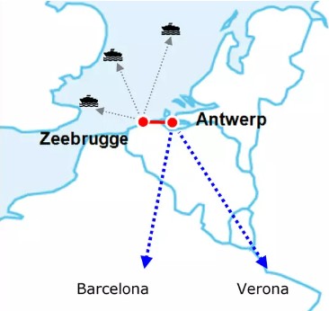 NEW train connection between Combinant and Zeebrugge